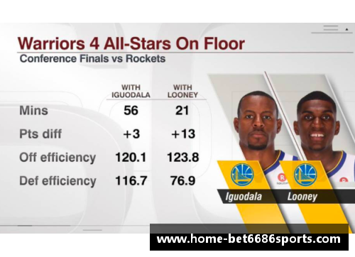 新浪NBA数据分析：球员进攻效率与防守统计的关联研究